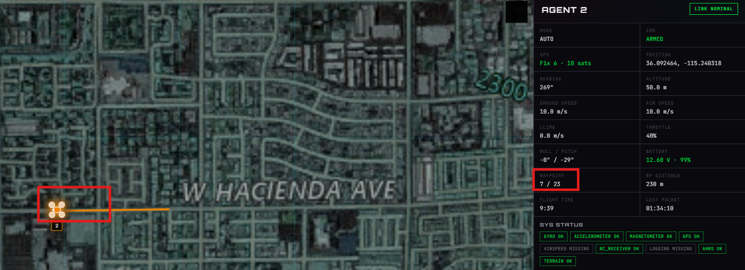 Resize